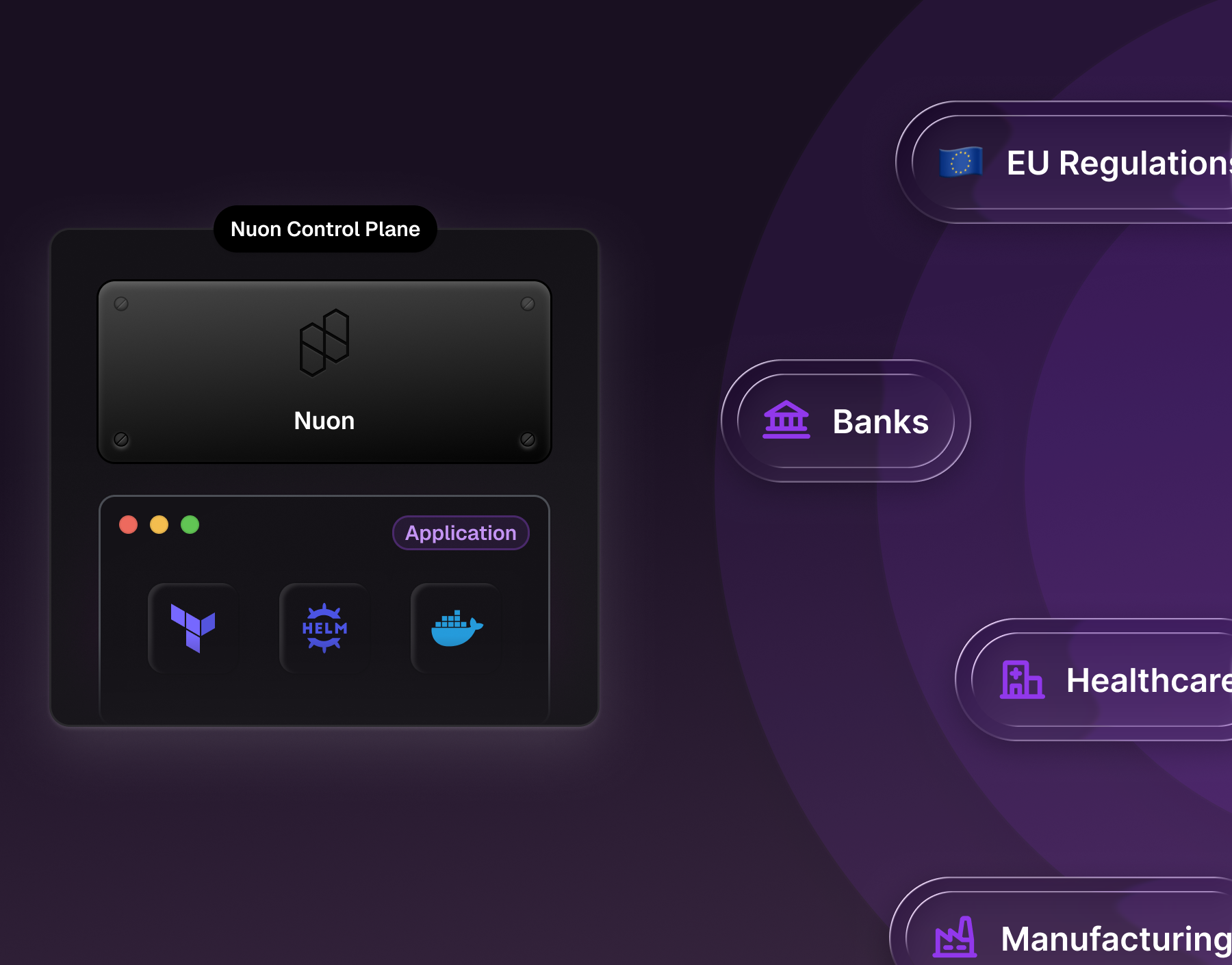 Quickly Implement A New Revenue Motion