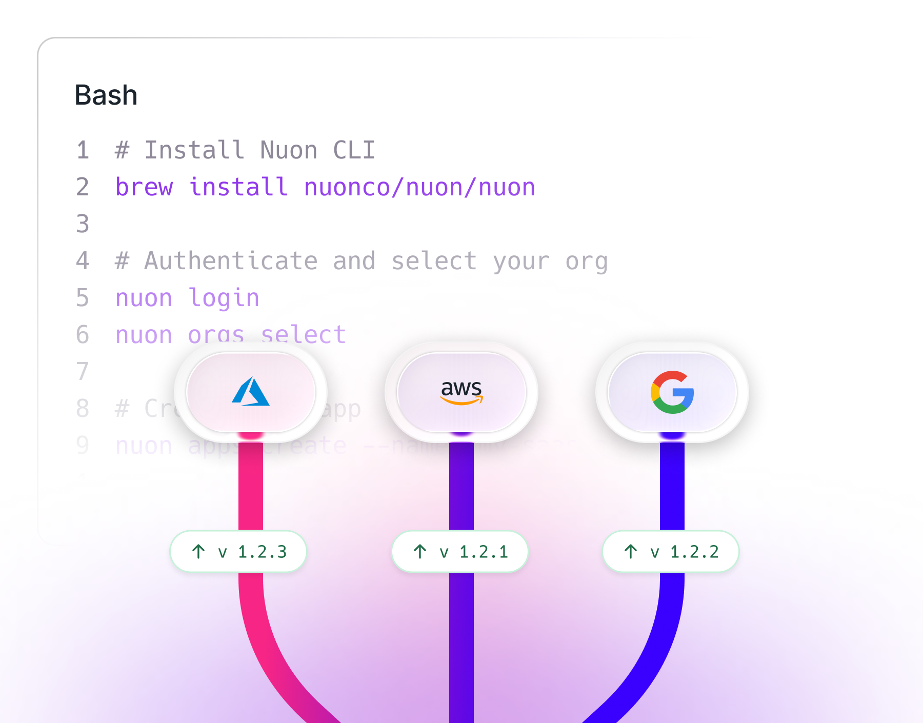 Easier App Release Management