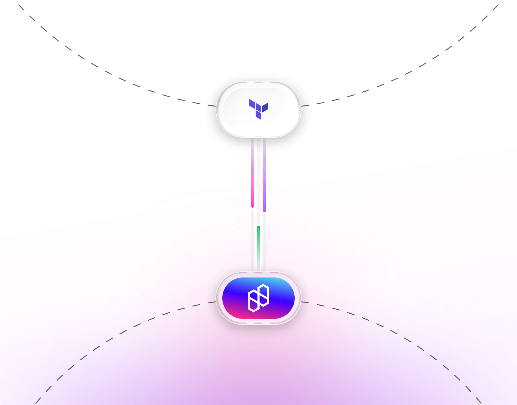 A Higher-level of Abstraction Than Infrastructure-as-Code