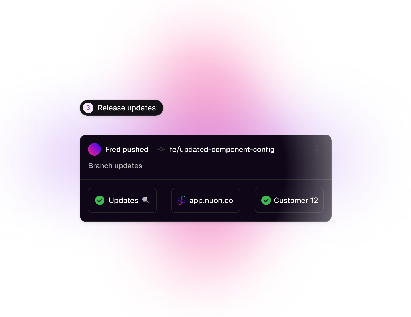 Release updates and manage installs
