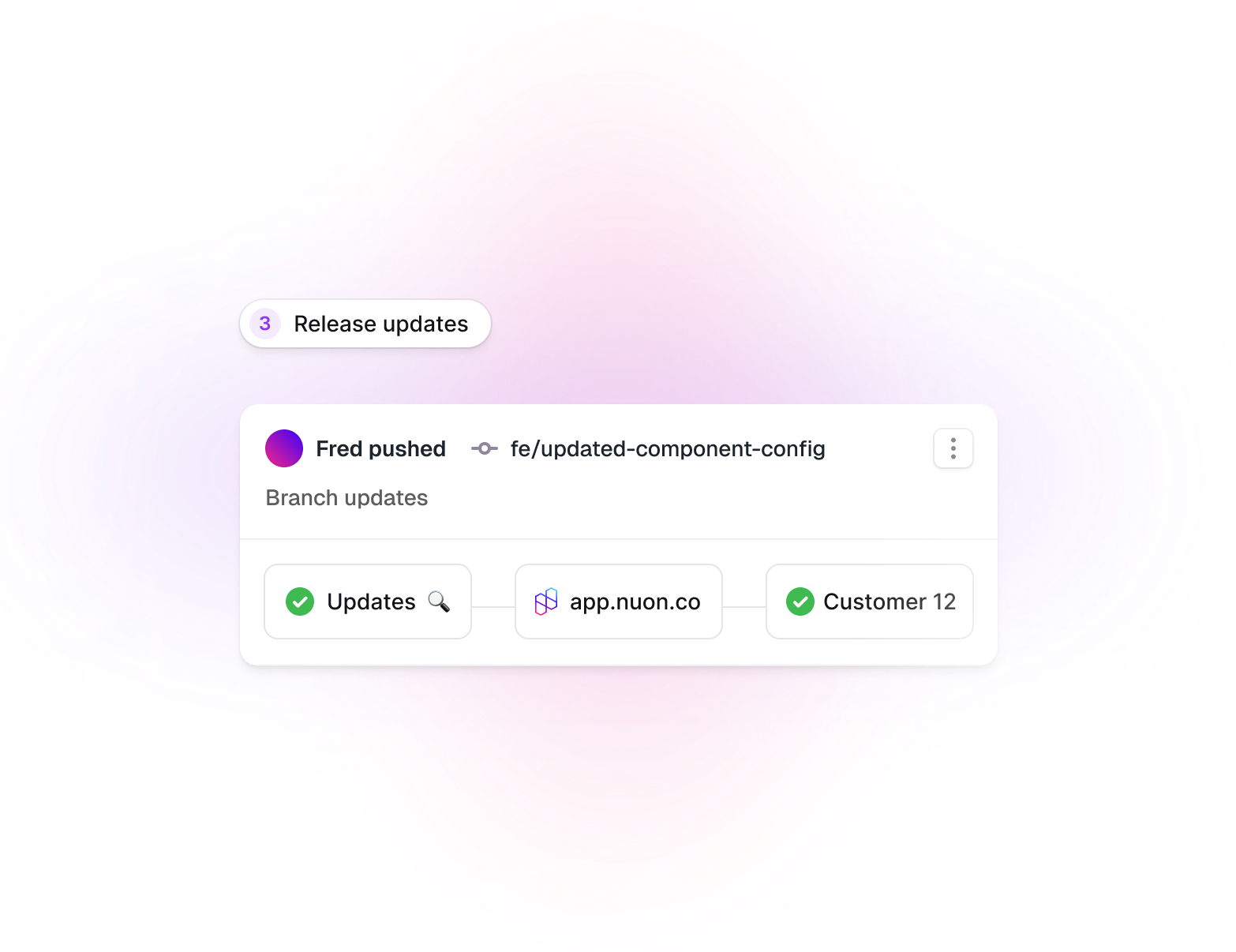 Release updates and manage installs