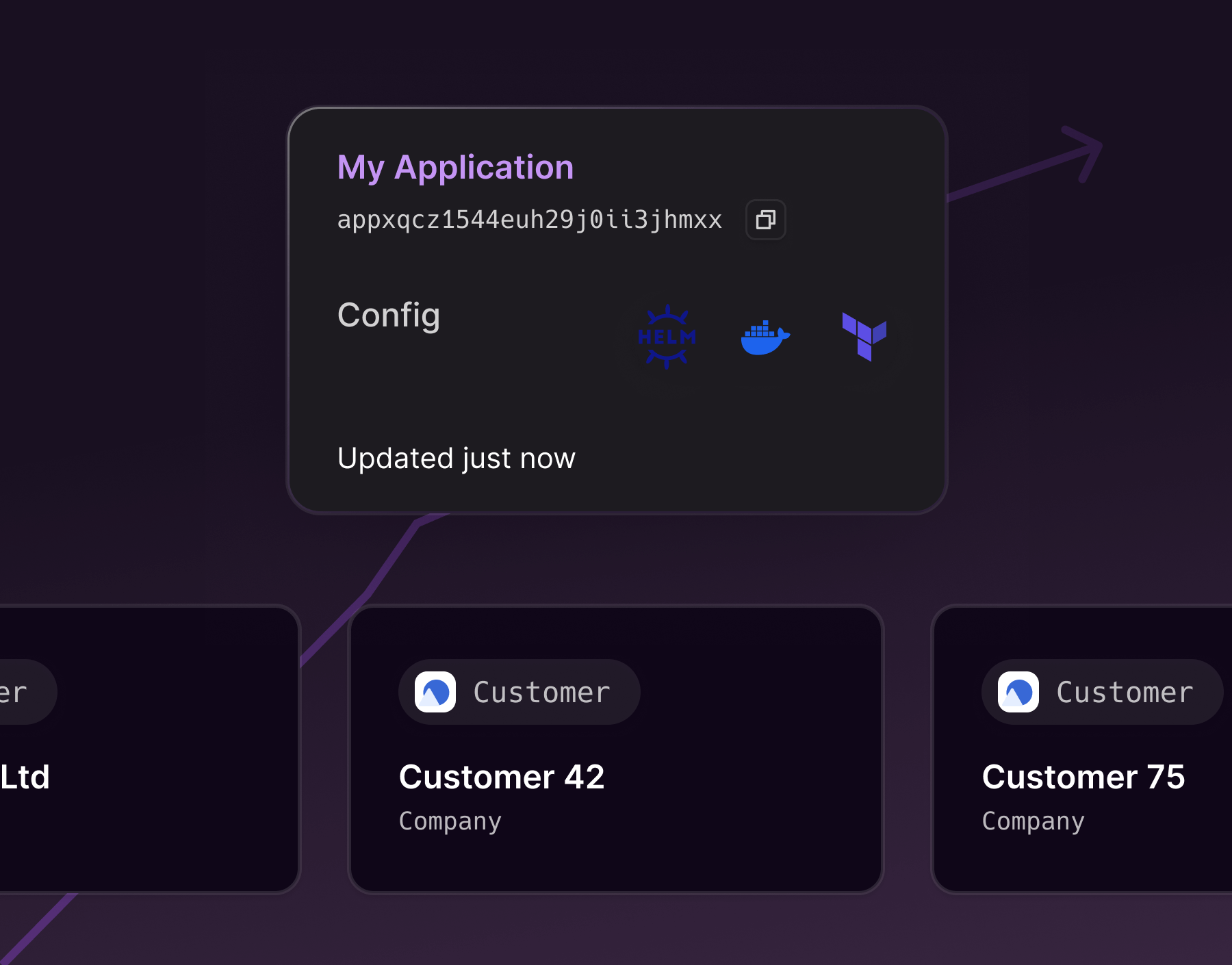Quickly Implement A New Revenue Motion