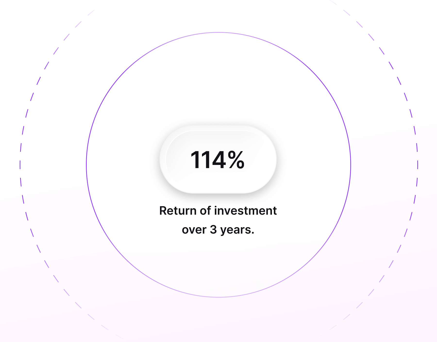 Redirect precious DevOps engineering resources to higher leverage projects