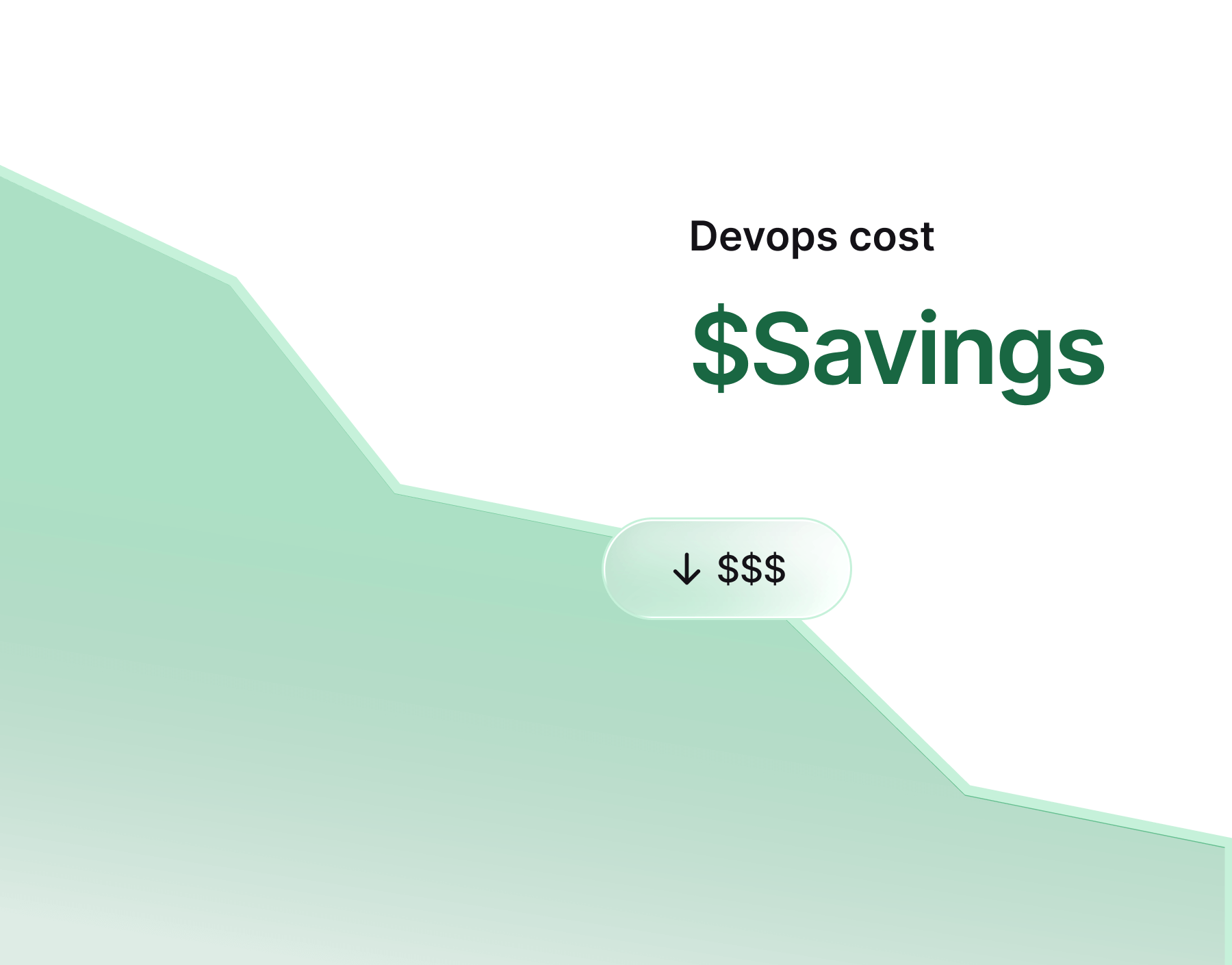 Lower The Burden on DevOps Staff