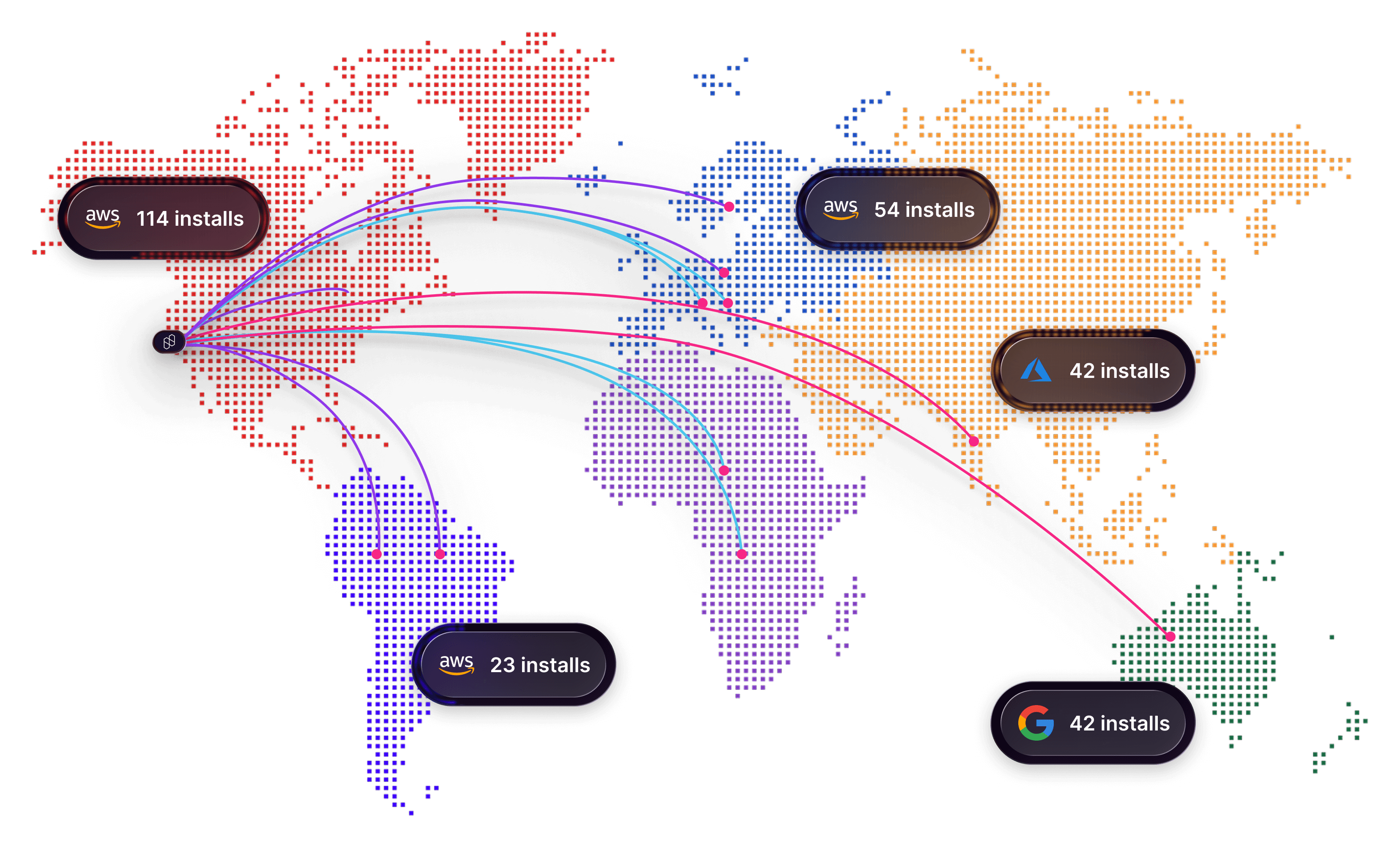 Global cloud deployments across regions