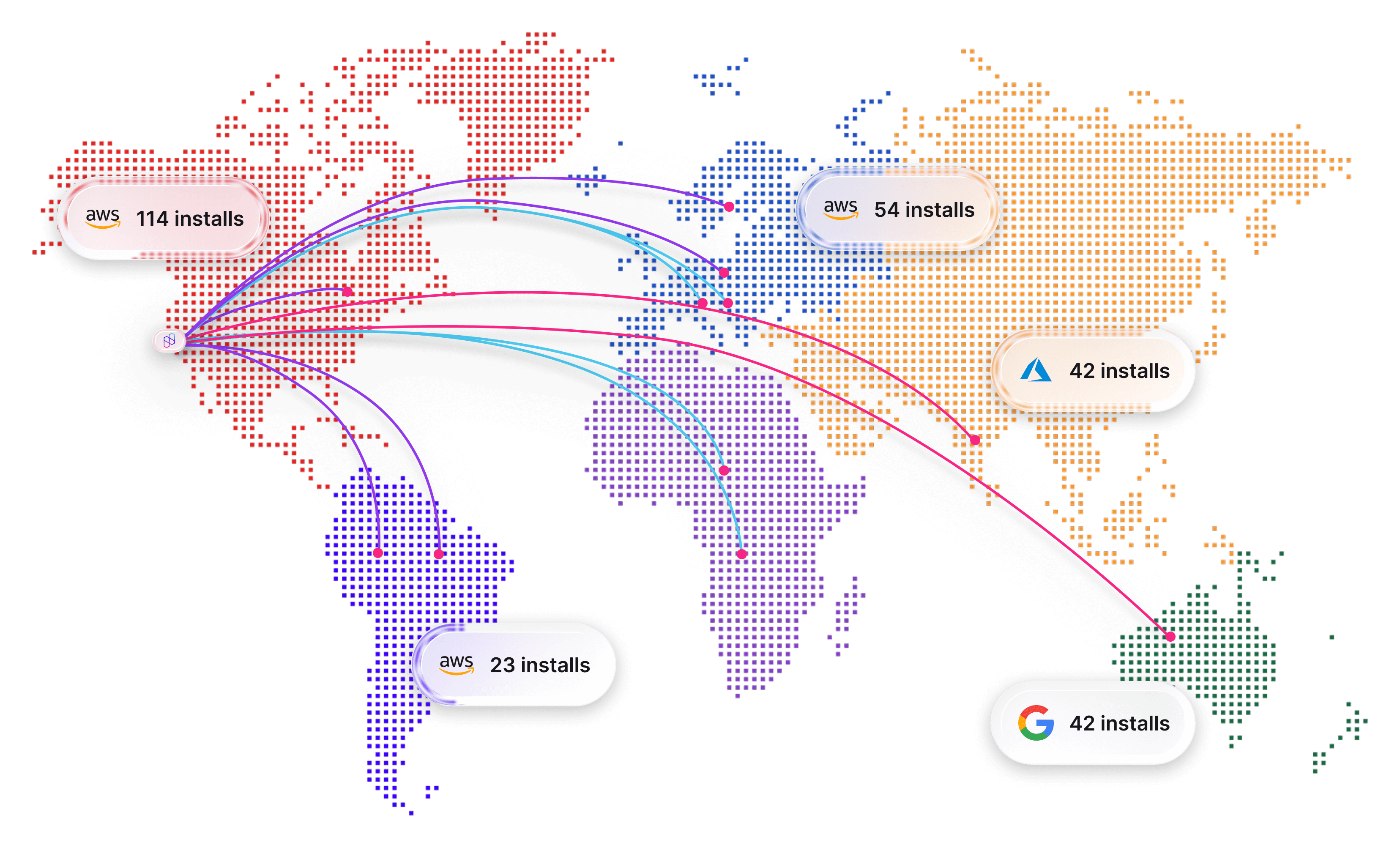 Global cloud deployments across regions